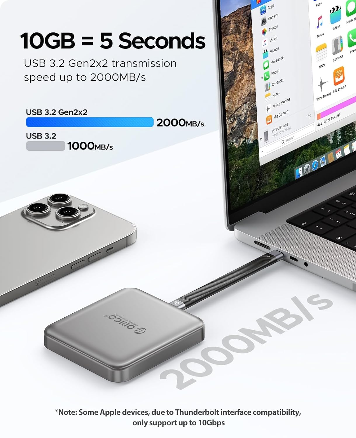 K20Mini ORI-CAO Magnetic External SSD for iPhone 15/16 Pro/Max – 2000MB/s, 4K ProRes HDR Recording & Storage